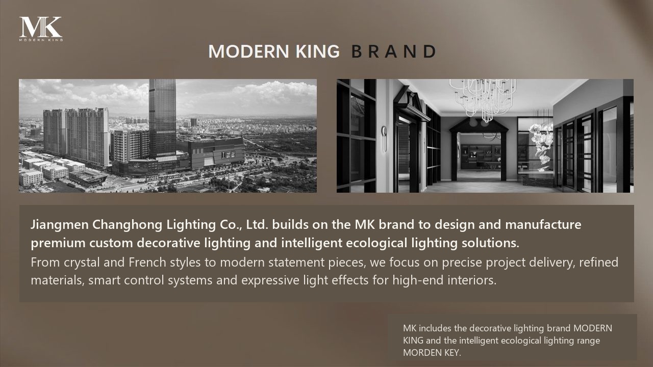 Modern King Brand